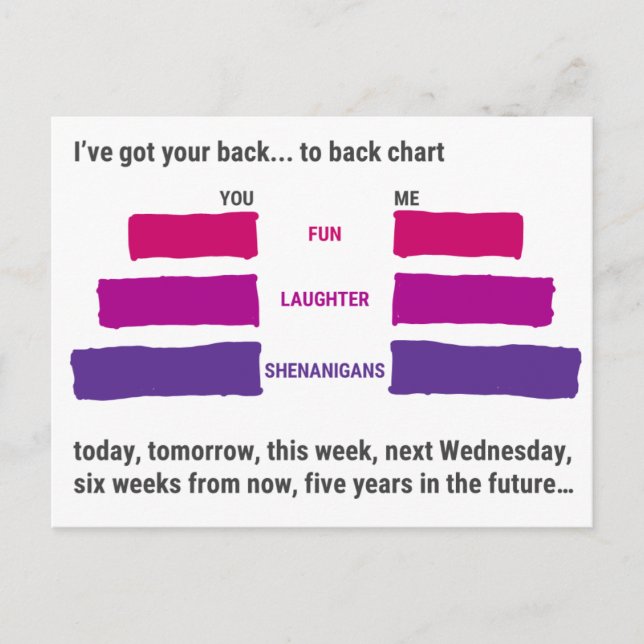 J'ai ton dos... Carte postale recto-verso (Devant)