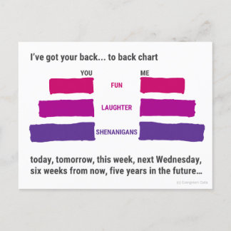 J'ai ton dos... sur une carte postale recto-verso