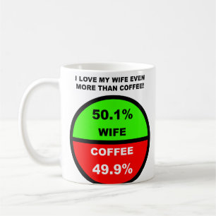 J'aime ma femme plus que le café Mug drôle