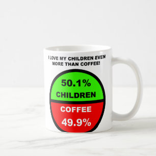 J'Aime Mes Enfants Plus Que Du Café Drôle Mug