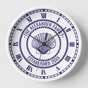 Jakobsmuschel #3 Familienname Datum Gegr. Seilrahm Uhr