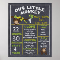 Jalons du singe en tableau 1er Anniversaire Poster