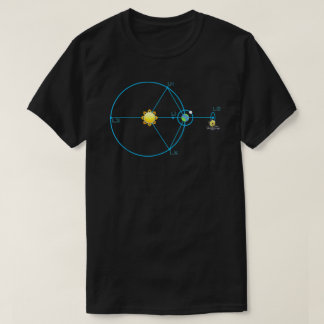 James Webb Space Telescope Jwst Schematic L2 Point T-Shirt