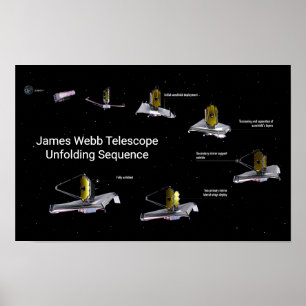 James Webb Telescope Entfaltungssequenz Poster