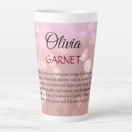 Januar - Birthstone Garnet  Milchtasse