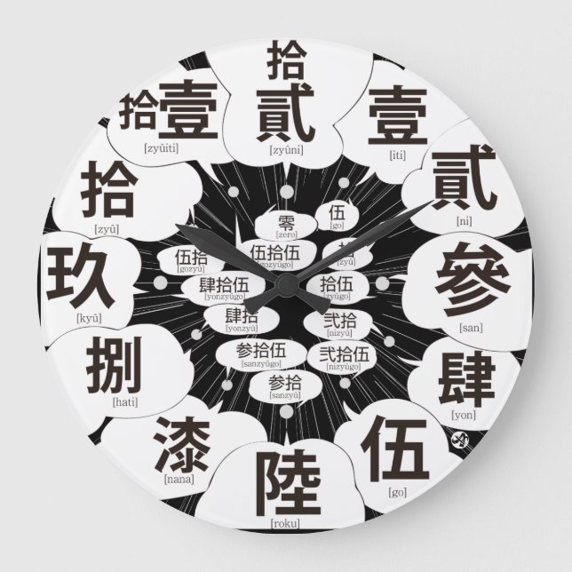 Japan alt Kanji Stil wie MANGA [schwarzes Gesicht] Große Wanduhr (Vorderseite)
