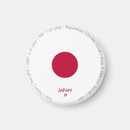 Japan-Flaggenmagnet Magnet