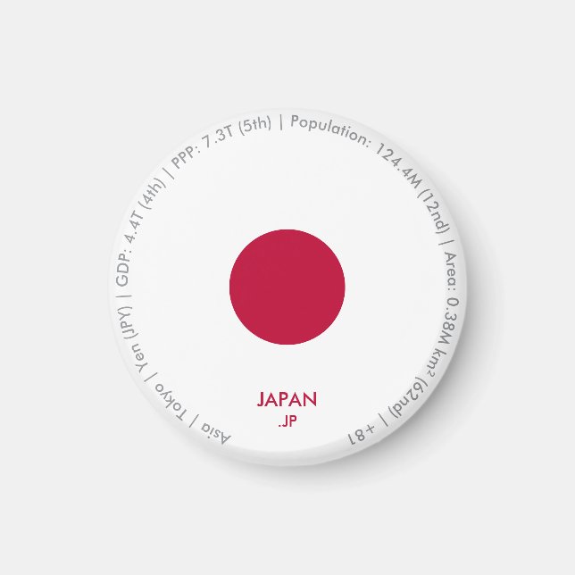 Japan-Flaggenmagnet Magnet (Vorne)