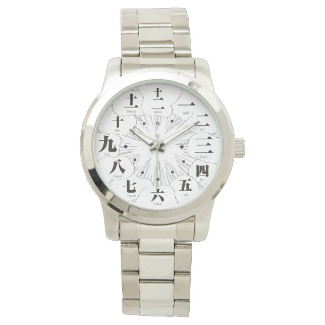 Japan Kanji MANGA-Stil [weißes Gesicht 2] Armbanduhr (Vorderseite)