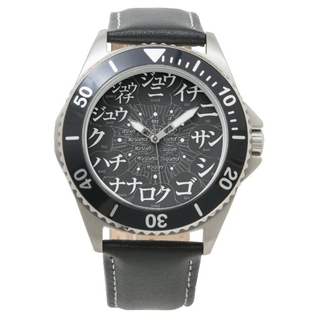 Japan Katakana MANGA-Stil [schwarzes Gesicht] Armbanduhr (Vorderseite)