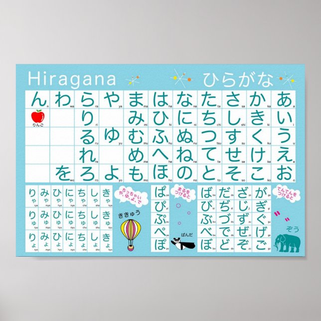 Japanese Alphabet (Hiragana) Poster (Vorne)