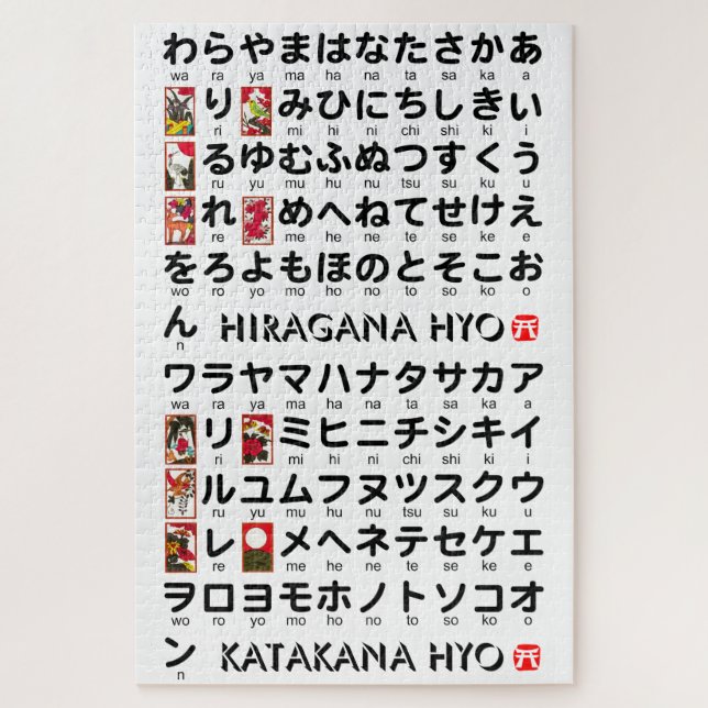 Japanese Hiragana & Katakana Table (Hanafuda) (Vertikal)