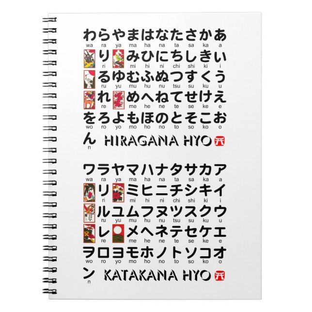 Japanese Hiragana & Katakana table (Hanafuda) Notizblock (Vorderseite)