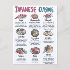 Japanese Küchenkarte Postkarte