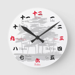 Japanese numerals runde wanduhr