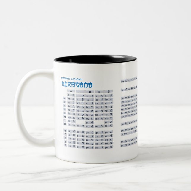 Japanisch Hiragana und Katakana Alphabet Tasse - W (Links)