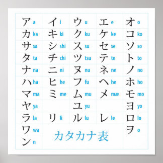 Japanisch Katakana Chart Poster