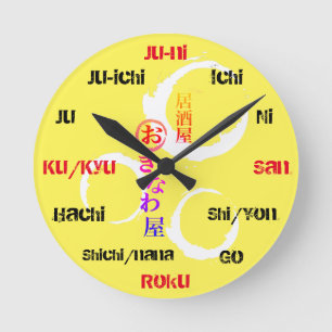 Japanisch Runde Wanduhr