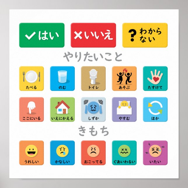 Japanische Autismus AAC PECS Mitteilung zur Zeiter Poster (Vorne)