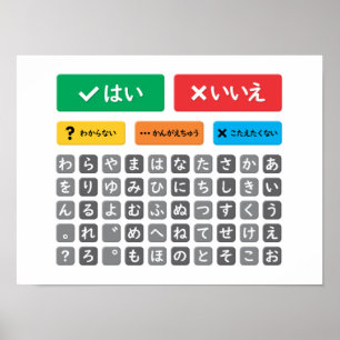 Japanische Autismus AAC PECS Mitteilung zur Zeiter Poster