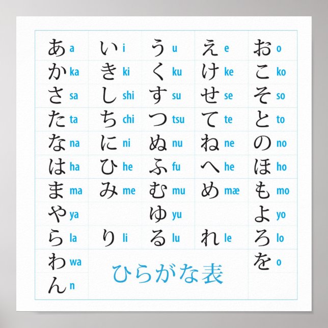 Japanische Hiragana Chart Poster (Vorne)