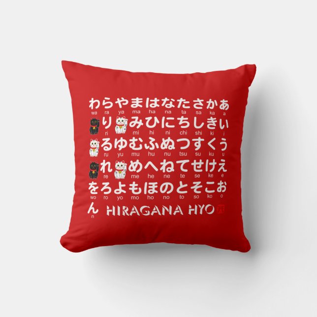 Japanische Hiragana- u. Katakanatabelle (Alphabet) Kissen (Vorderseite)