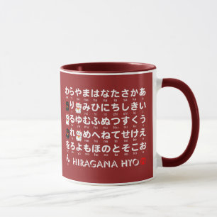 Japanische Hiragana- u. Katakanatabelle (Alphabet) Tasse