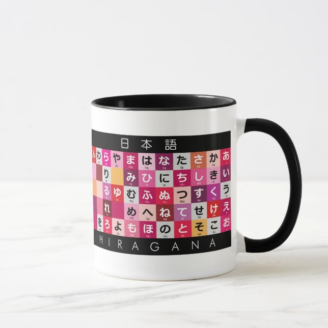 Japanische Hiragana- u. Katakanatabelle Tasse (Rechts)