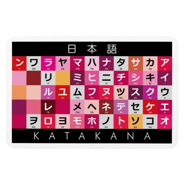Japanische Katakanatabelle Magnet (Horizontal)