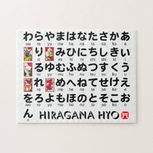 Japanische Tabelle der Hiragana (Alphabet)