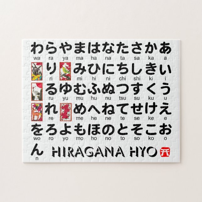 Japanische Tabelle der Hiragana (Alphabet) (Horizontal)