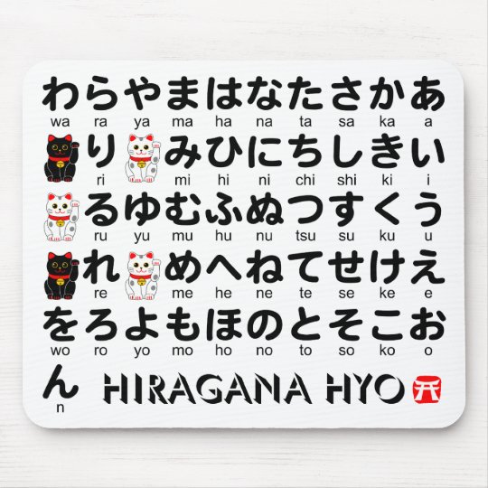 Japanische Tabelle Der Hiragana Alphabet Mousepad Zazzle Ch Japanische Tabelle Der Hiragana Alphabet Mousepad Zazzle Ch