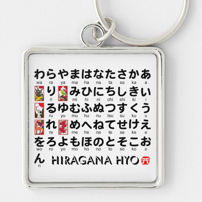 Japanische Tabelle der Hiragana (Alphabet) Schlüsselanhänger (Vorne)