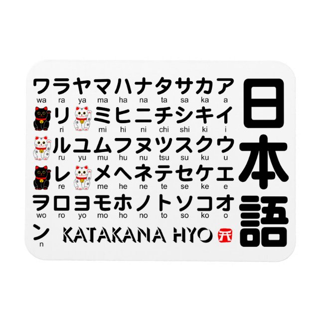 Japanische Tabelle der Katakana (Alphabet) Magnet (Horizontal)