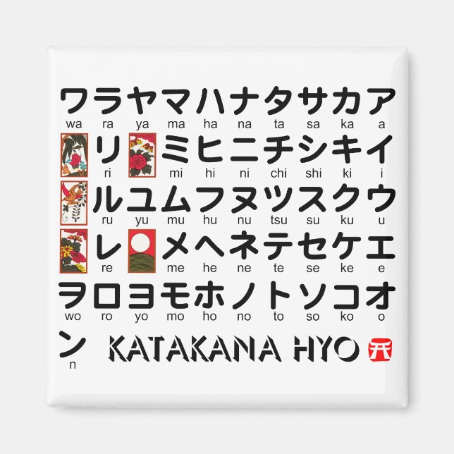 Japanische Tabelle der Katakana (Alphabet) Magnet (Vorne)