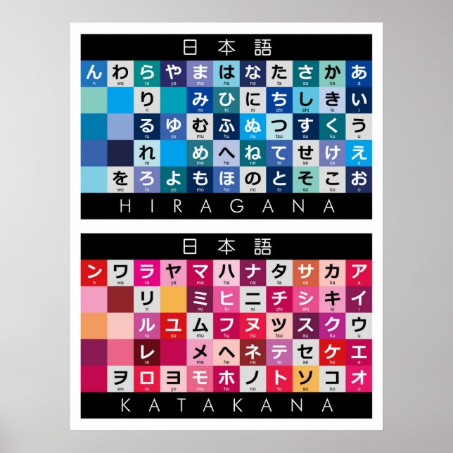 Japanische Tabelle Hiragana & Katakana Poster (Vorne)