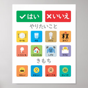 Japanischer Autismus AAC PECS Mitteilung zur Zeite Poster