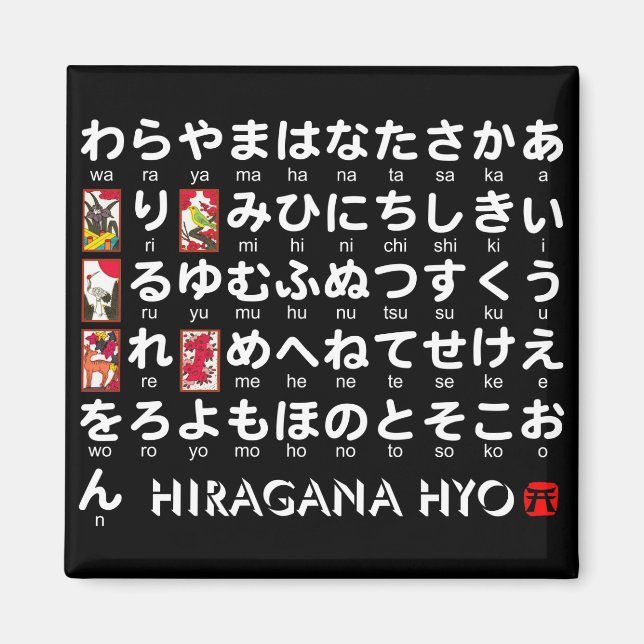 Japanischer Hiragana-Tisch (Hanafuda) Magnet (Vorne)