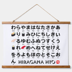 Japanischer Hiragana-Tisch (Sushi) Wandteppich Mit Holzrahmen