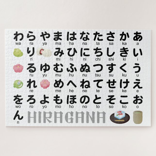 Japanischer Hiragana-Tisch (Wagashi) (Horizontal)