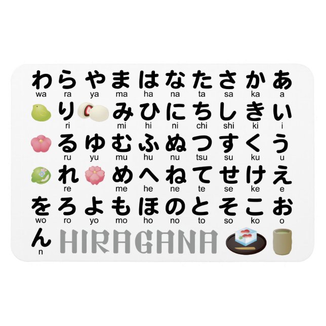 Japanischer Hiragana-Tisch (Wagashi) Magnet (Horizontal)