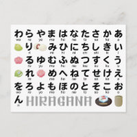 Japanischer Hiragana-Tisch (Wagashi)