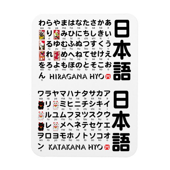 Japanischer Hiragana- und Katakana-Tisch (Alphabet Magnet (Vertikal)