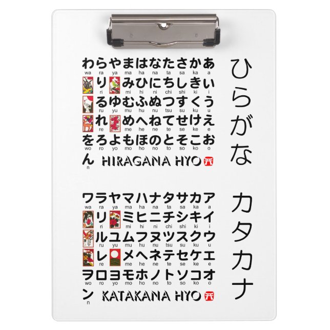Japanischer Hiragana- und Katakana-Tisch (Hanafuda Klemmbrett (Vorderseite)