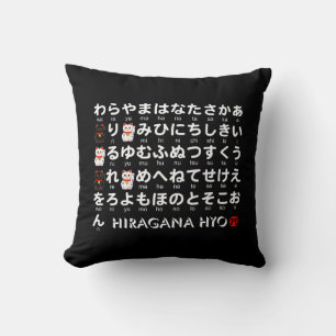 Japanischer Hiragana- und Katakana-Tisch (Lucky Ca Kissen