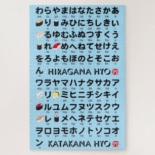 Japanischer Hiragana- und Katakana-Tisch (Sushi)