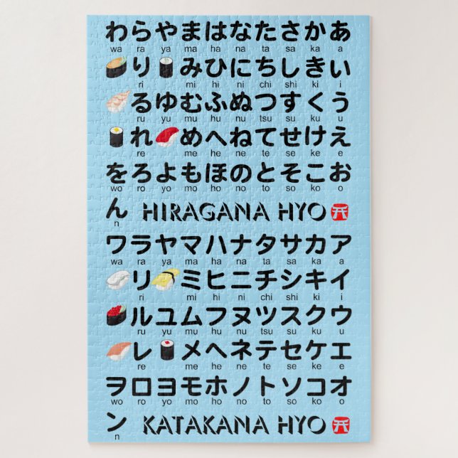 Japanischer Hiragana- und Katakana-Tisch (Sushi) (Vertikal)