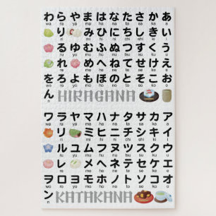 Japanischer Hiragana- und Katakana-Tisch (Wagashi)