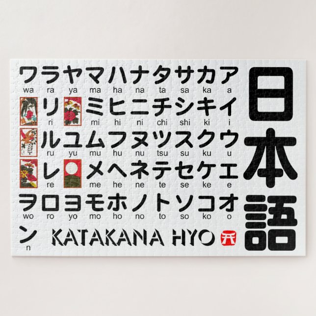Japanischer Katakana-Tisch (Hanafuda) (Horizontal)