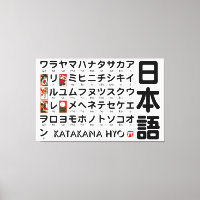 Japanischer Katakana-Tisch (Hanafuda)